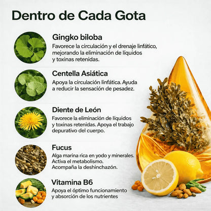 GOTAS PARA DRENAJE LINFATICO