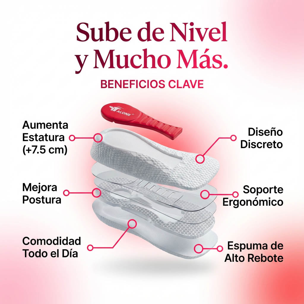 HighPads™  Plantillas ortopedicas para aumentar la altura